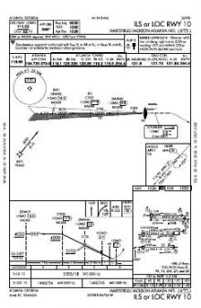 ILS OR LOC RWY 10 chart preview