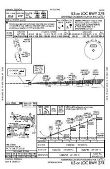 ILS OR LOC RWY 27R chart preview