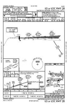 ILS OR LOC RWY 28 chart preview
