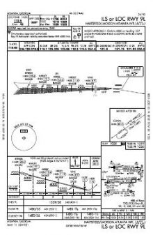ILS OR LOC RWY 09L chart preview