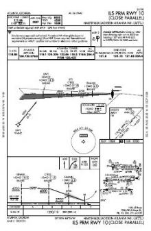 ILS PRM RWY 10 chart preview