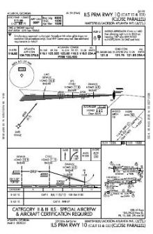ILS PRM RWY 10 (CAT II - III) chart preview