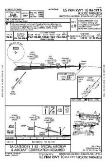 ILS PRM RWY 10 (SA CAT I) chart preview