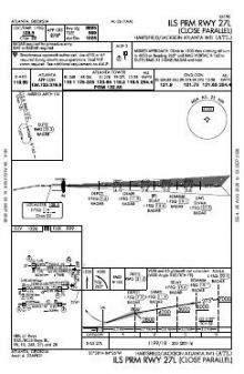 ILS PRM RWY 27L chart preview