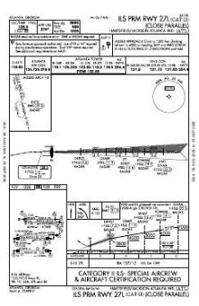 ILS PRM RWY 27L (CAT II) chart preview