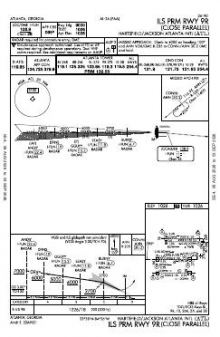 ILS PRM RWY 09R chart preview