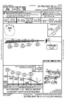 ILS PRM RWY 09R (SA CAT I) chart preview