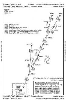 ONDRE ONE (RNAV) chart preview