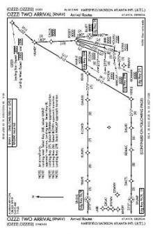 OZZZI TWO (RNAV), CONT.1 chart preview