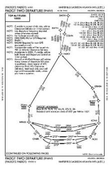 PADGT TWO (RNAV) chart preview