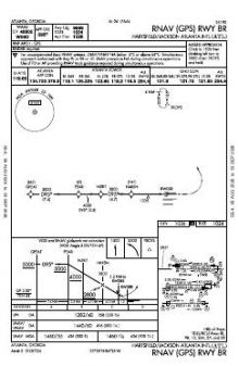 RNAV (GPS) RWY 08R chart preview