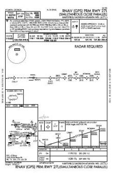 RNAV (GPS) PRM RWY 27L chart preview