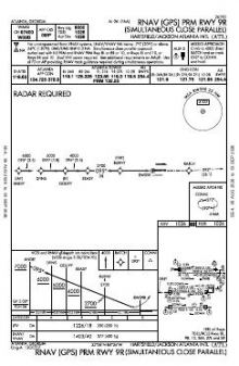 RNAV (GPS) PRM RWY 09R chart preview