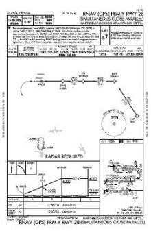 RNAV (GPS) PRM Y RWY 28 chart preview