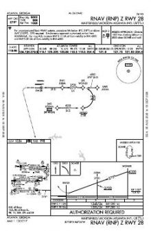RNAV (RNP) Z RWY 28 chart preview