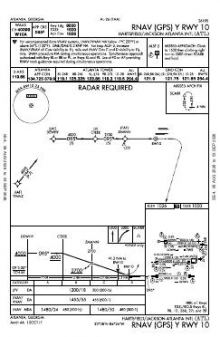 RNAV (GPS) Y RWY 10 chart preview