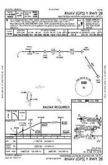 RNAV (GPS) Y RWY 28 chart preview
