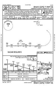 RNAV (GPS) Y RWY 08L chart preview