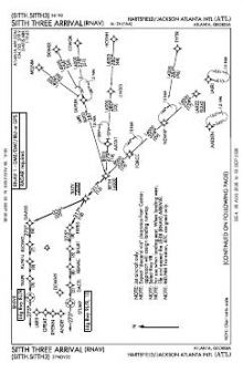 SITTH THREE (RNAV) chart preview