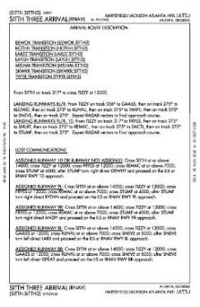 SITTH THREE (RNAV), CONT.1 chart preview