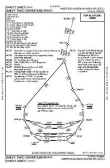 SMKEY TWO (RNAV) chart preview