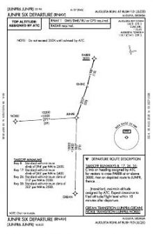 JUNPR SIX (RNAV) chart preview