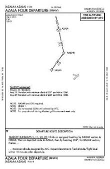 AZALA FOUR (RNAV) chart preview