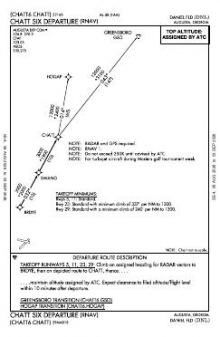 CHATT SIX (RNAV) chart preview