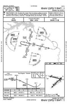 RNAV (GPS) Y RWY 11 chart preview