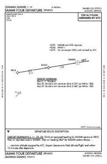 SAMMI FOUR (RNAV) chart preview