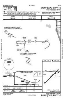 RNAV (GPS) RWY 10 chart preview