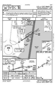 ILS OR LOC RWY 25 chart preview