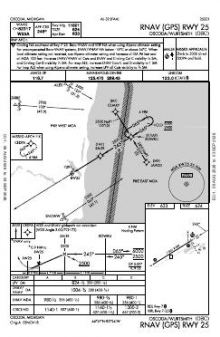 RNAV (GPS) RWY 25 chart preview