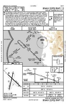 RNAV (GPS) RWY 12 chart preview