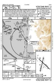 VOR/DME RWY 12 chart preview