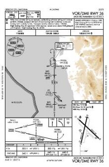VOR/DME RWY 36 chart preview