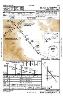 RNAV (GPS) RWY 13 chart preview