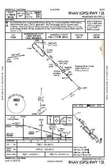 RNAV (GPS) RWY 12L chart preview