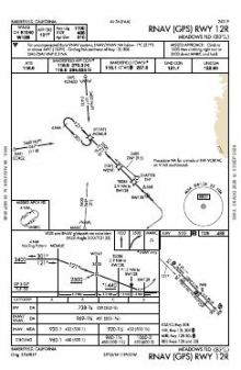 RNAV (GPS) RWY 12R chart preview