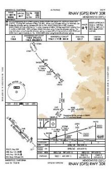 RNAV (GPS) RWY 30R chart preview