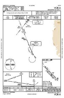 VOR-A chart preview