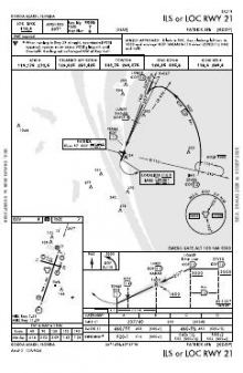 ILS OR LOC RWY 21 chart preview