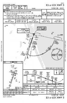 ILS OR LOC RWY 03 chart preview
