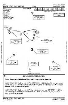 RIVER FOUR chart preview