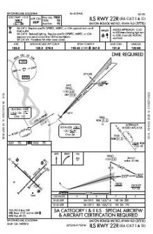 ILS RWY 22R (SA CAT I - II) chart preview