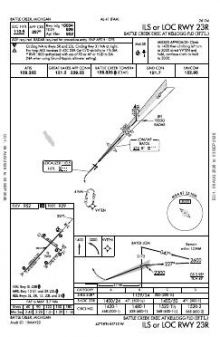 ILS OR LOC RWY 23R chart preview