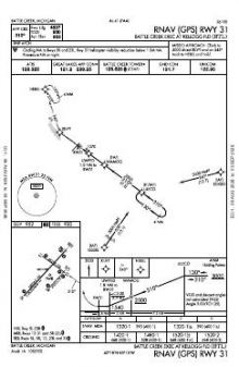RNAV (GPS) RWY 31 chart preview