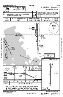 ILS RWY 16 (SA CAT I) chart preview