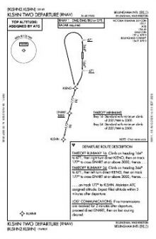 KLSHN TWO (RNAV) chart preview