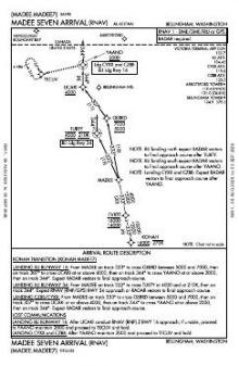 MADEE SEVEN (RNAV) chart preview